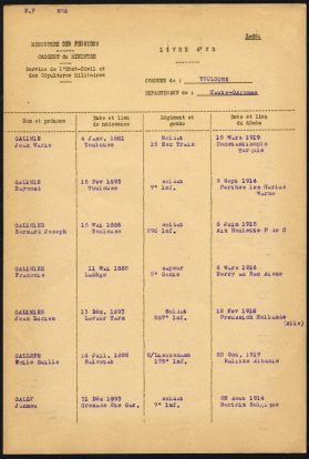 Extrait du Livre d&rsquo;Or pour les militaires morts pour la France.
